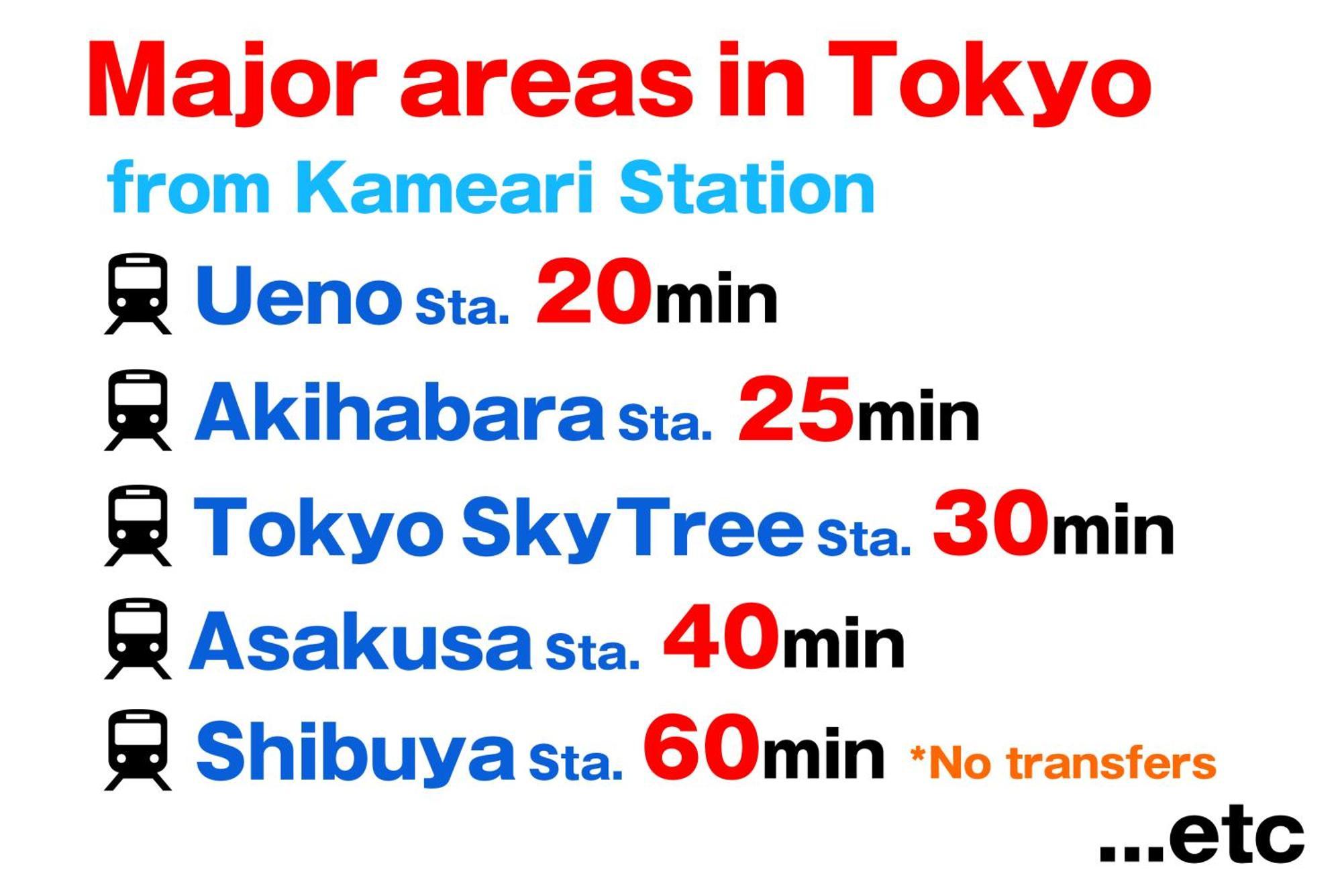 Sc Kameari 1110 * Tokyo
